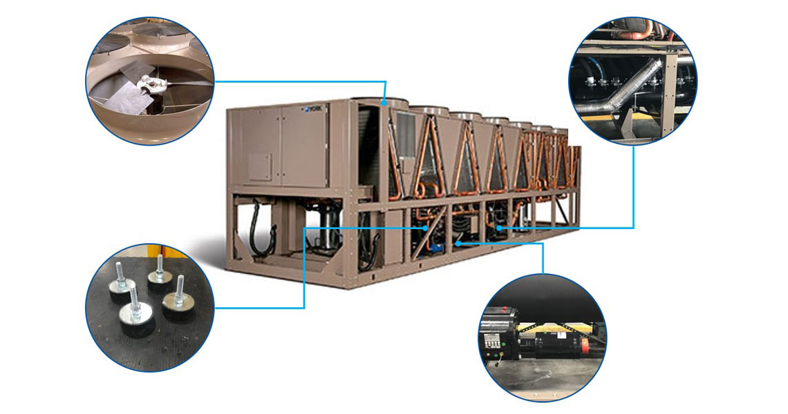 Sound reduction solutions for YORK chillers